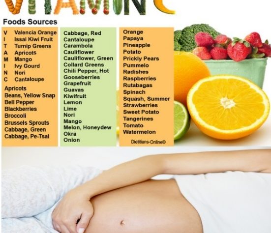 Is Vitamin C Good For Pregnant Women