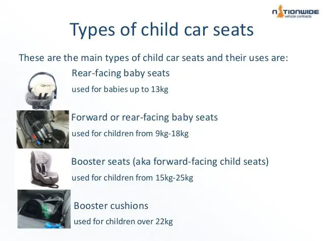 What Kind Of Car Seat Should My Child Be In