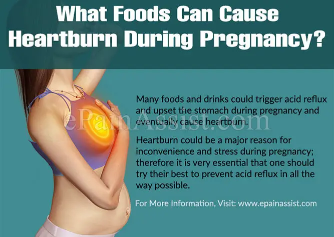 What Does Heartburn Feel Like During Pregnancy