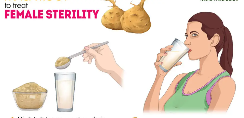 Home Remedies For Fertility In Women
